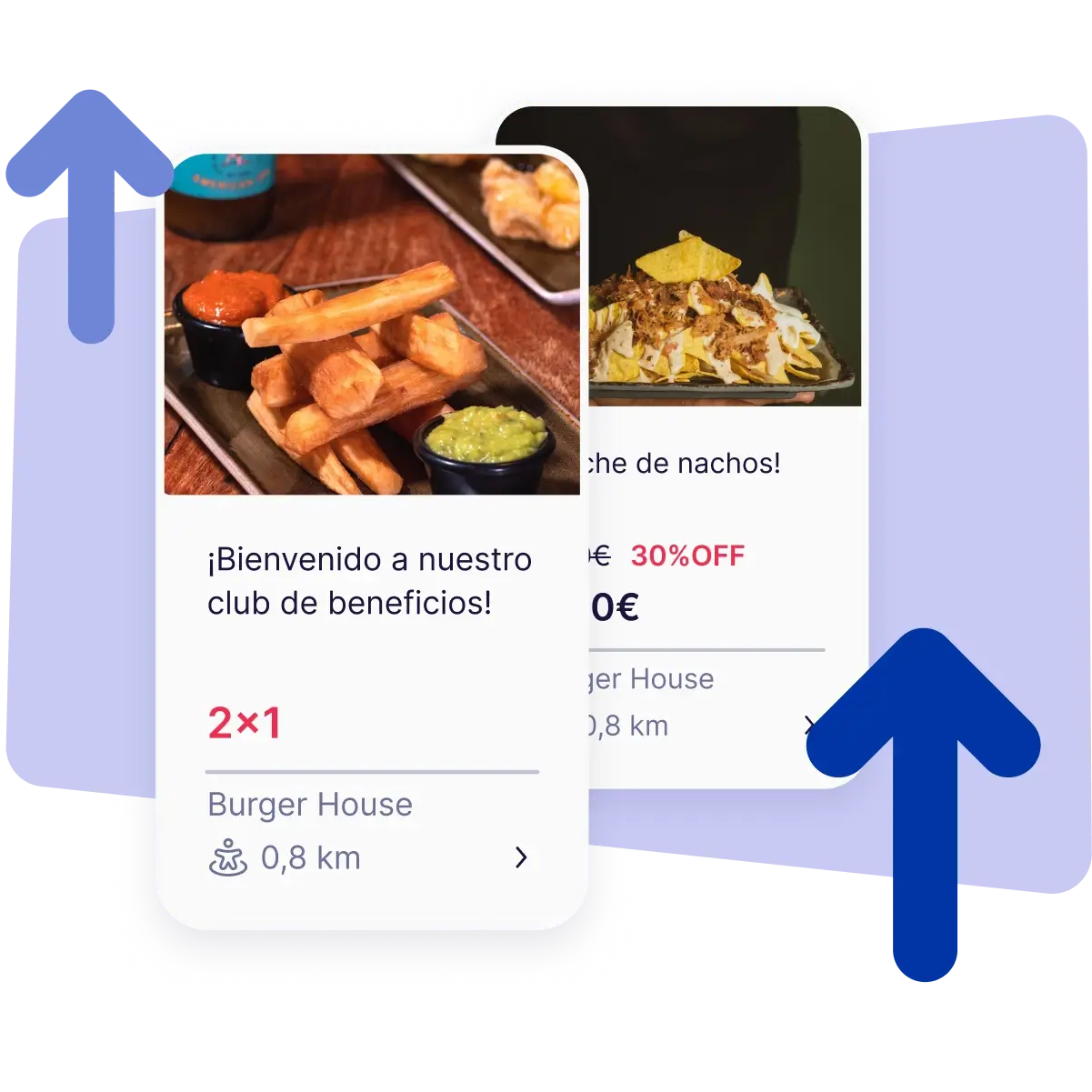 Loyalty rewards system for customer retention