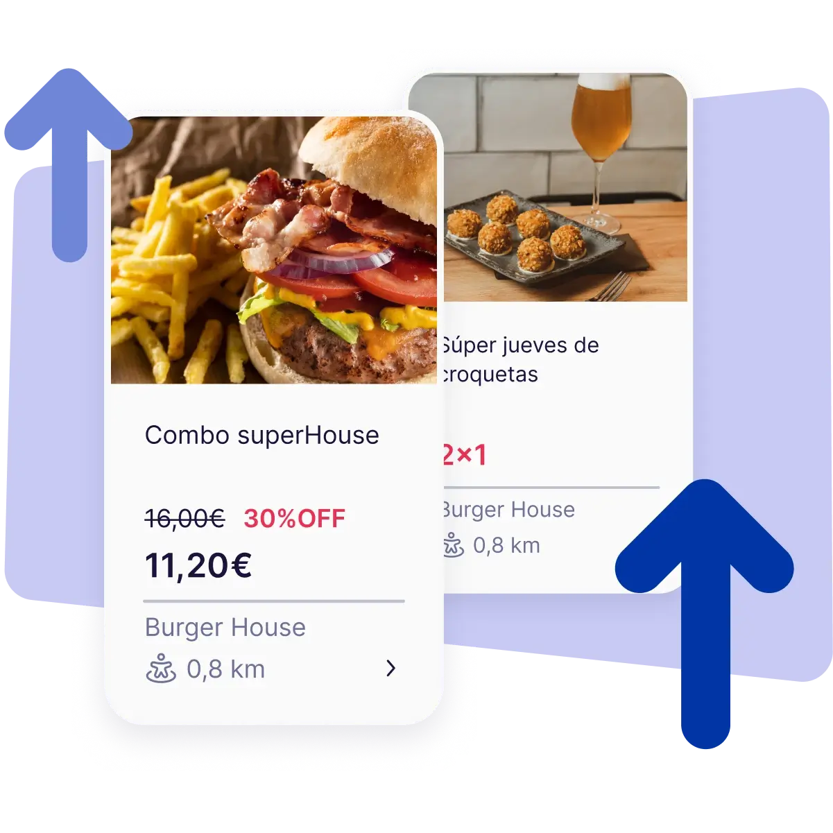 Personalized offers and discounts to increase your sales