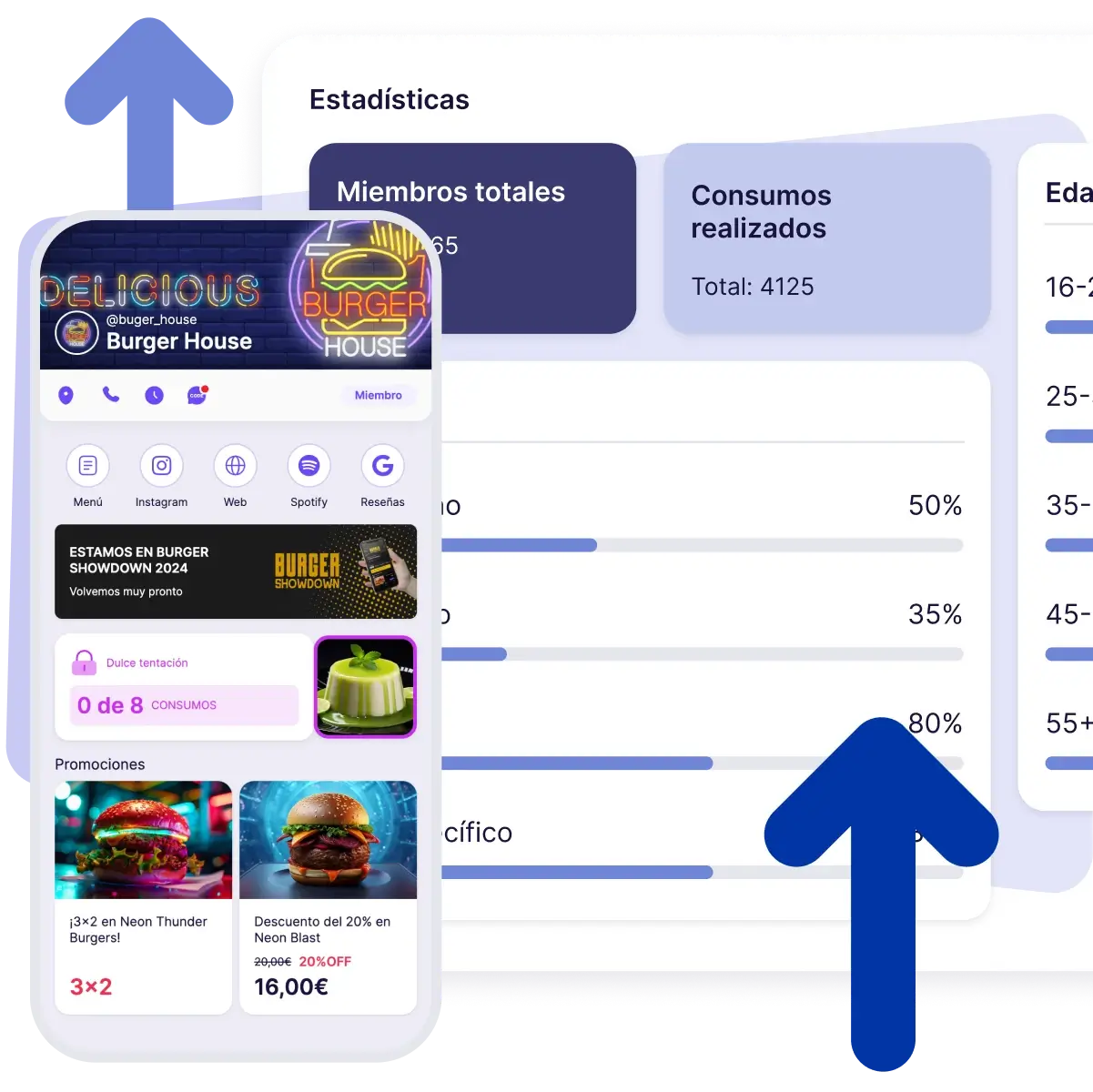 Build customer loyalty with Promotty